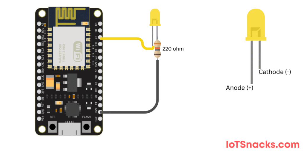 LED Blink ESP8266 Example