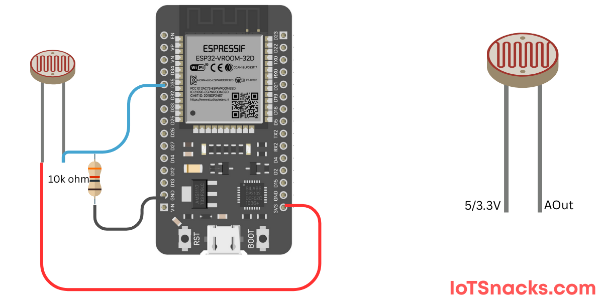 LDR (Light Sensor) with ESP32 DOIT DevKit v1 – Step-by-Step Tutorial