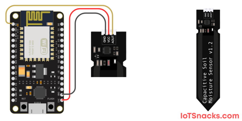 ESP8266 Soil Moisture Sensor