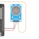 ESP32 MQ-2 Smoke Monitoring