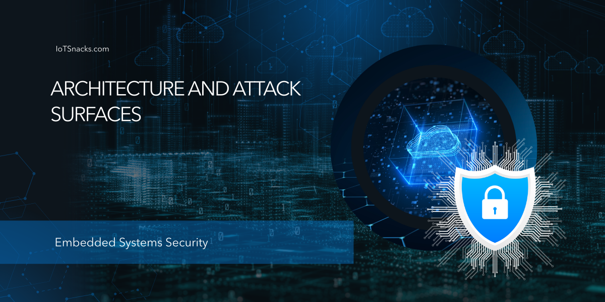 embedded system attack surface